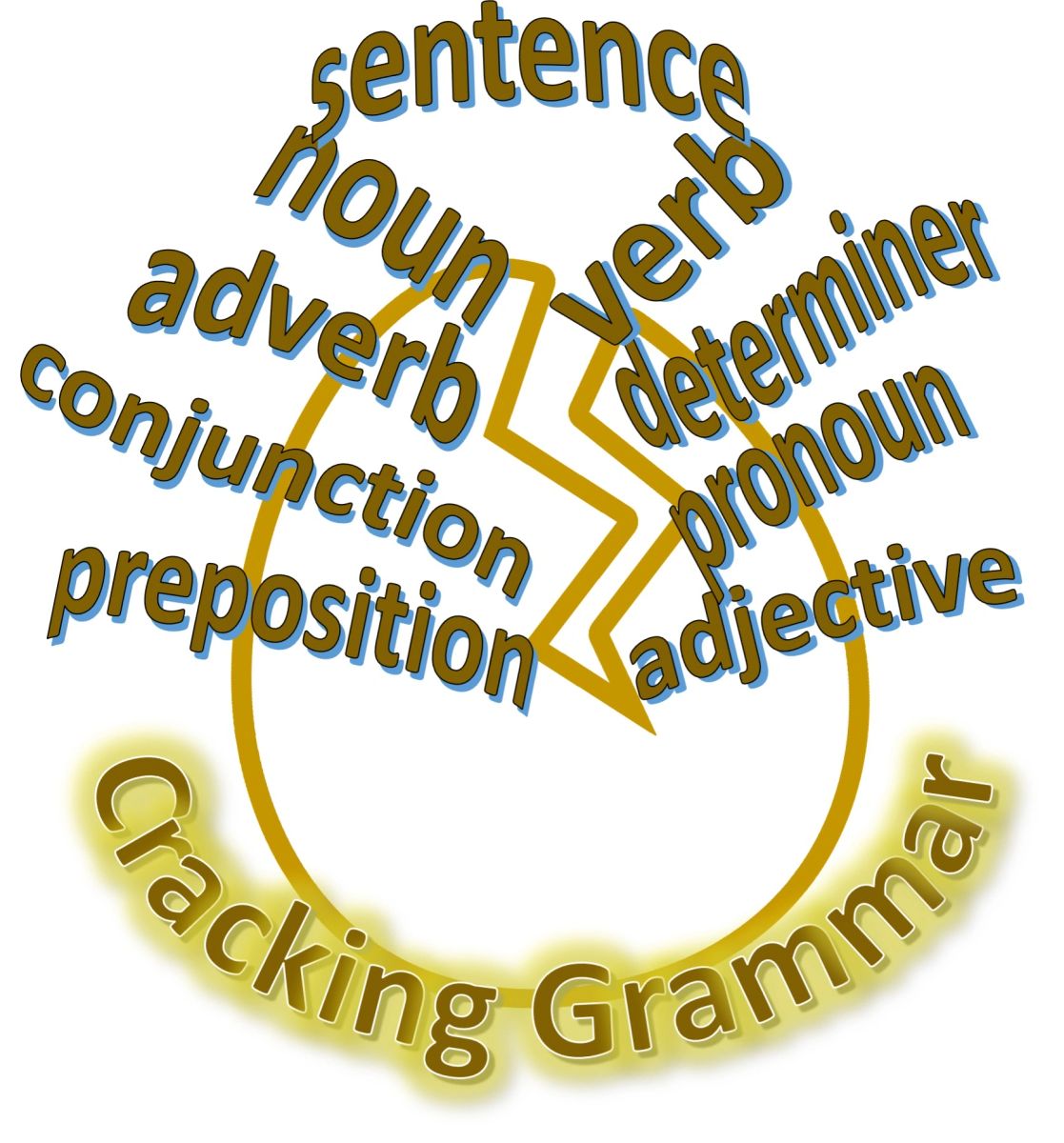 Cracking Grammar
